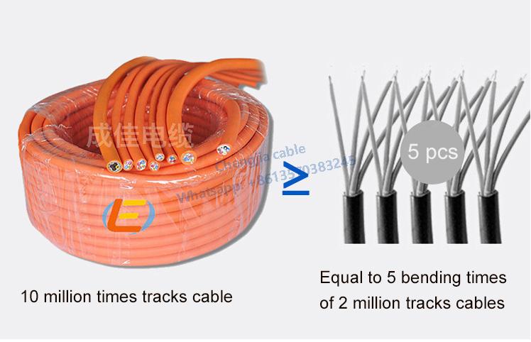 10-million-towline-cables.jpg